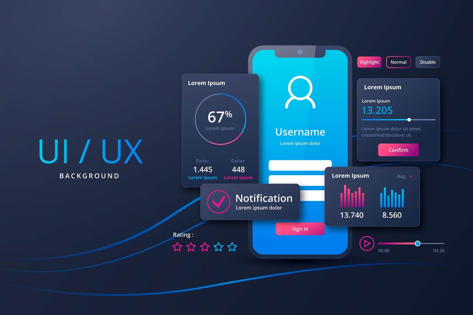 UI/UX Design Course